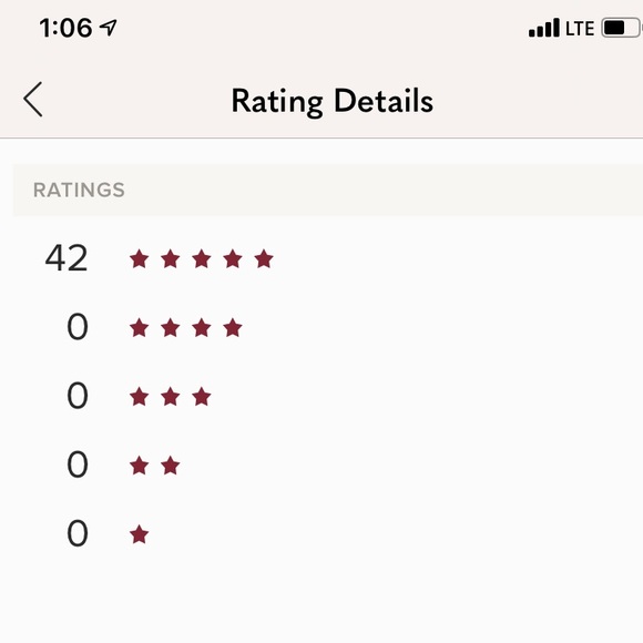 Meet your Posher, Pamela - Picture 2 of 2